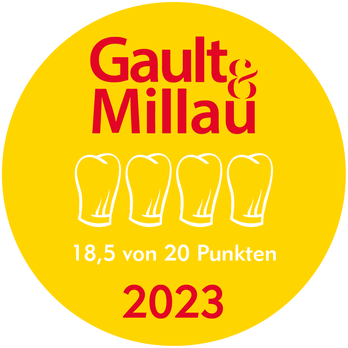 Guide Gault Millau Bewertung 2023